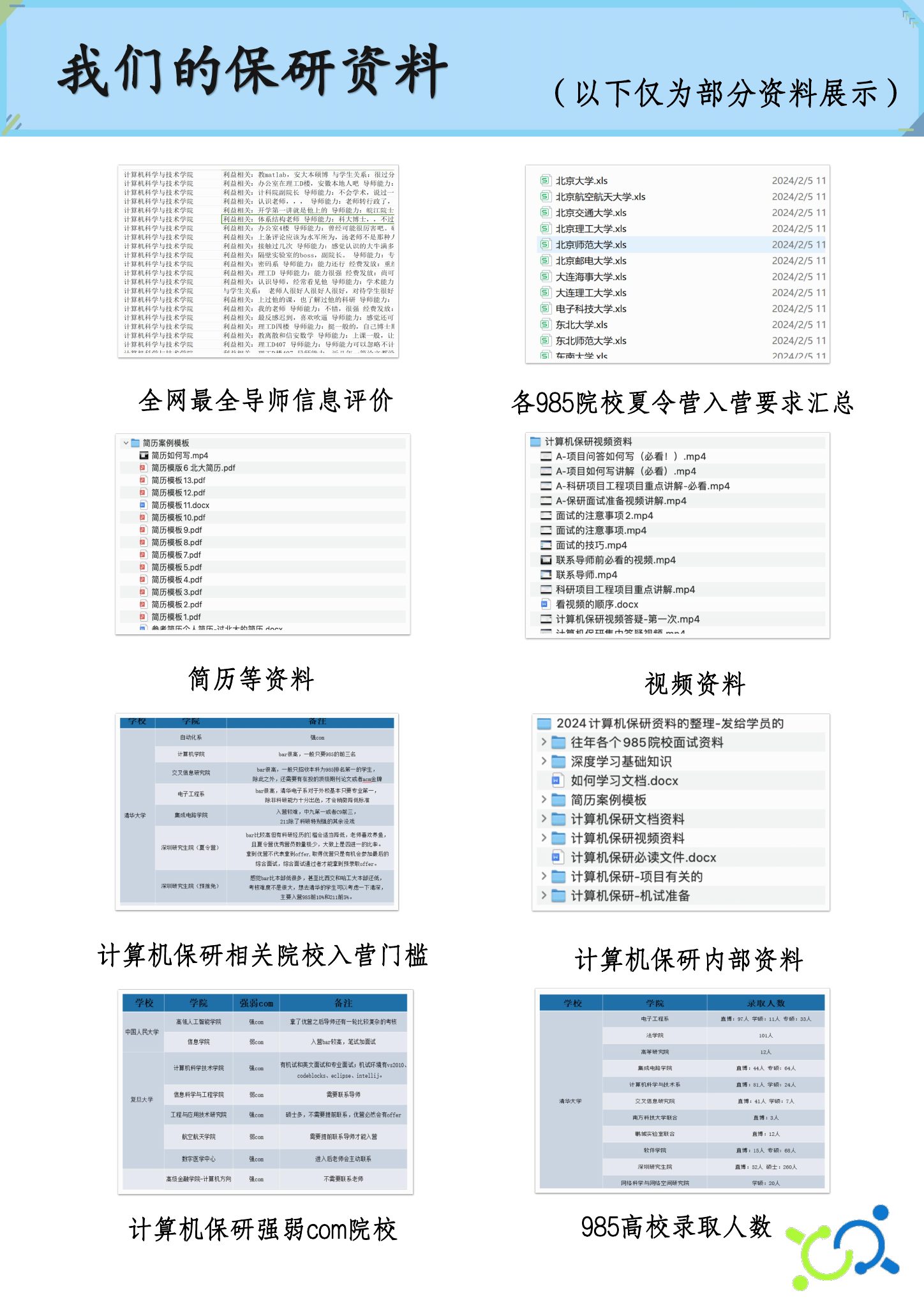 关于我们第 11 页