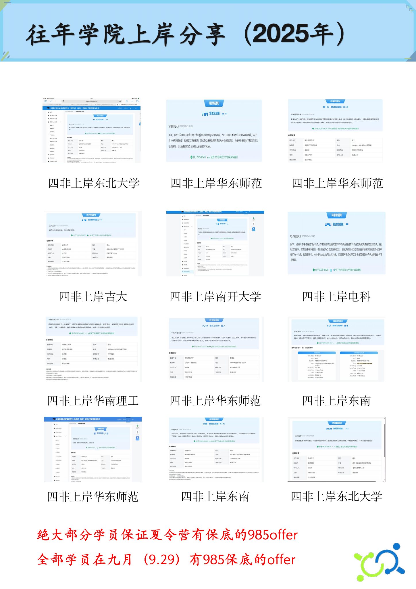 关于我们第 16 页