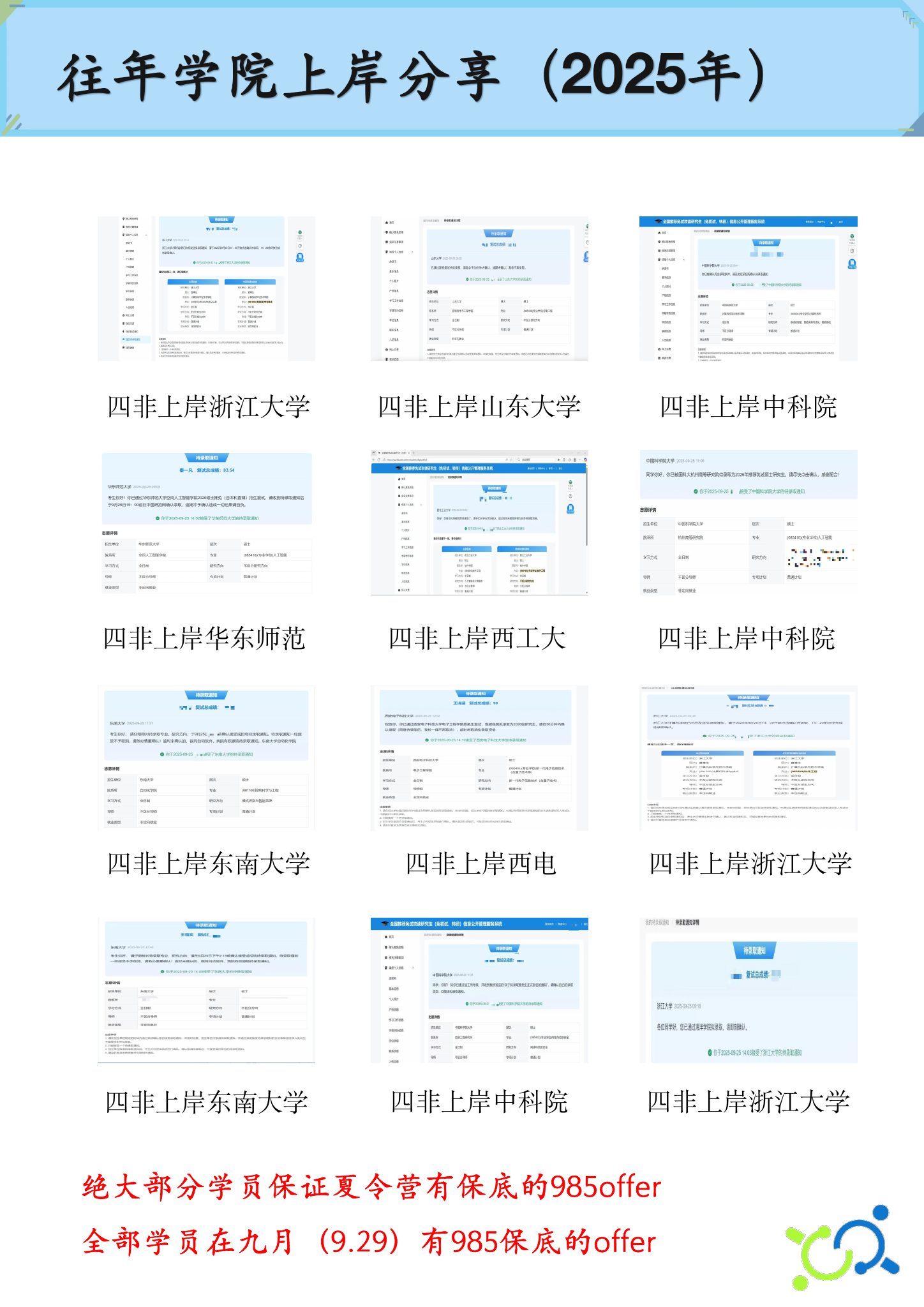 关于我们第 17 页