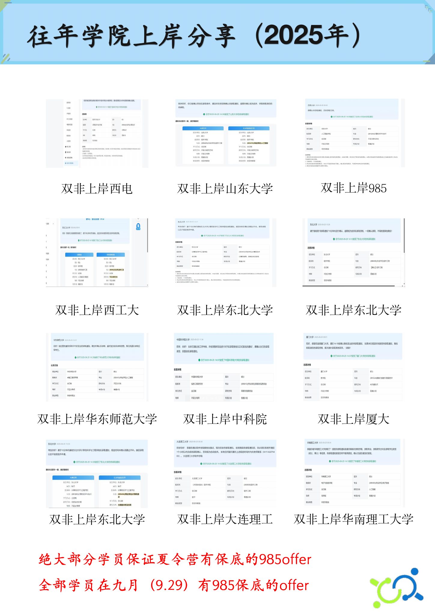 关于我们第 18 页