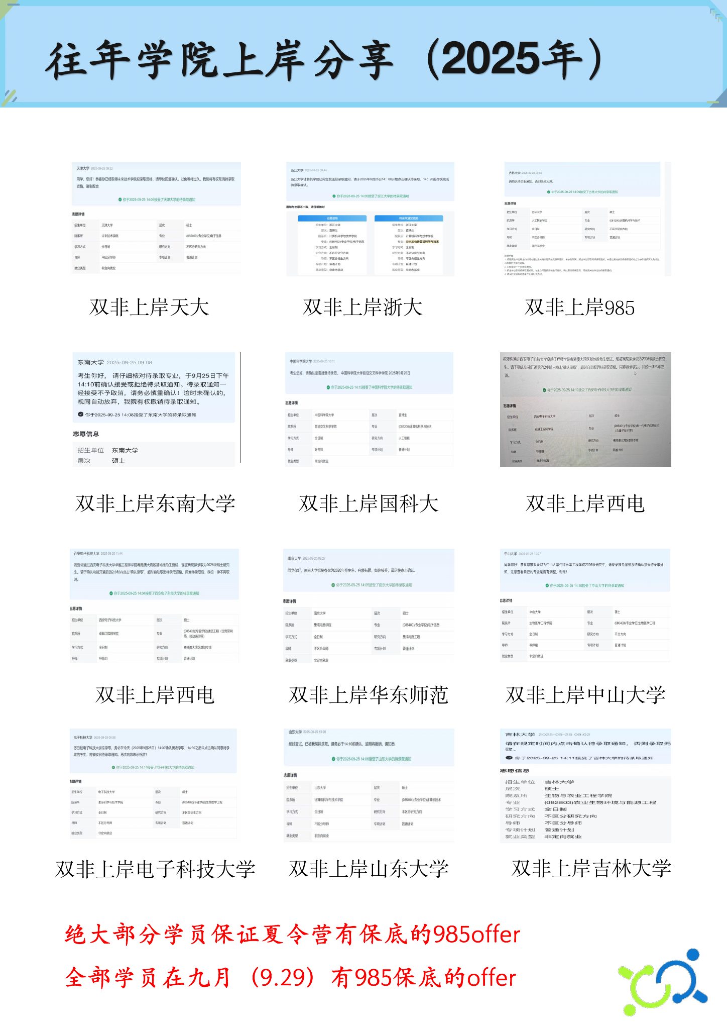 关于我们第 19 页
