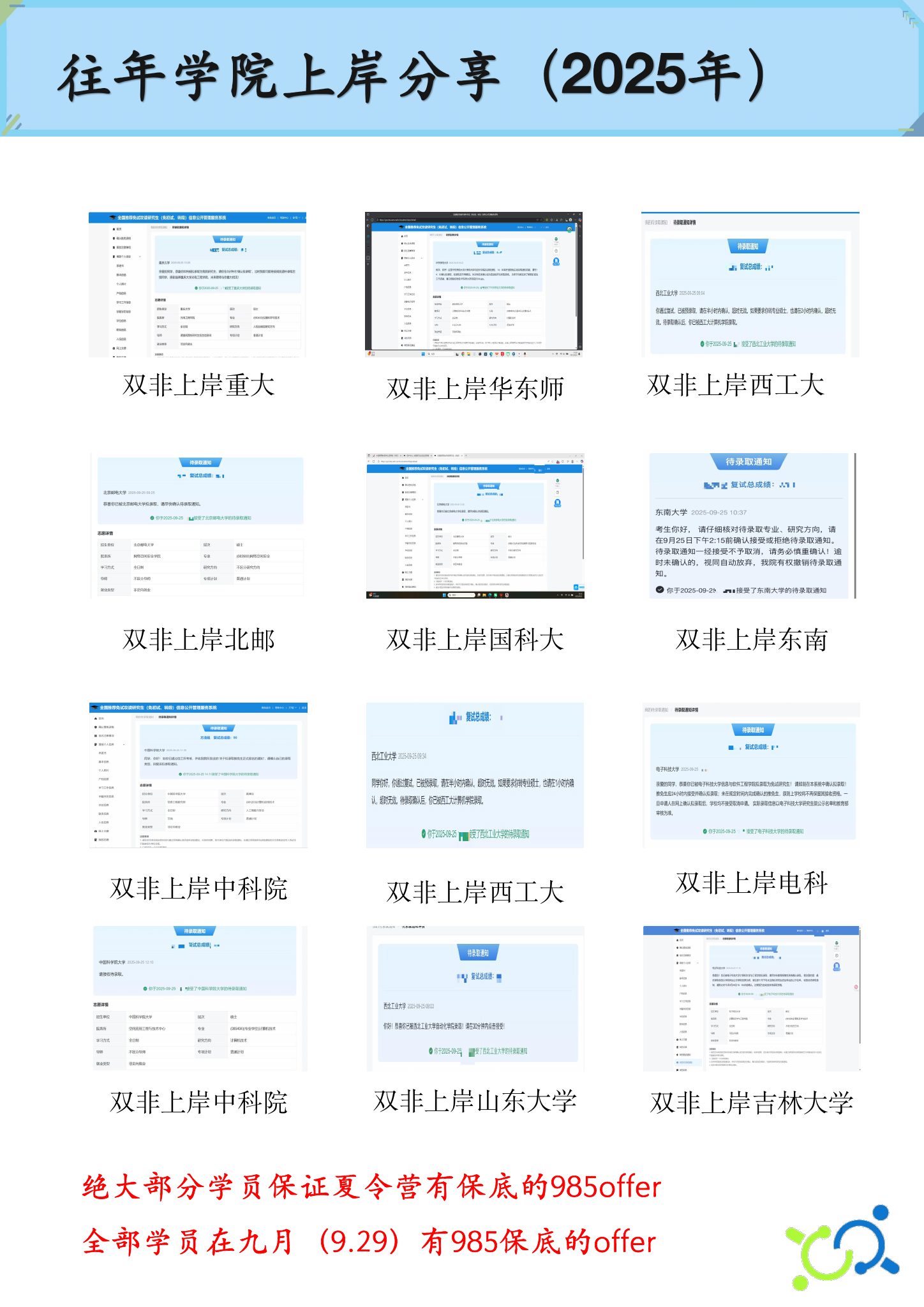 关于我们第 20 页