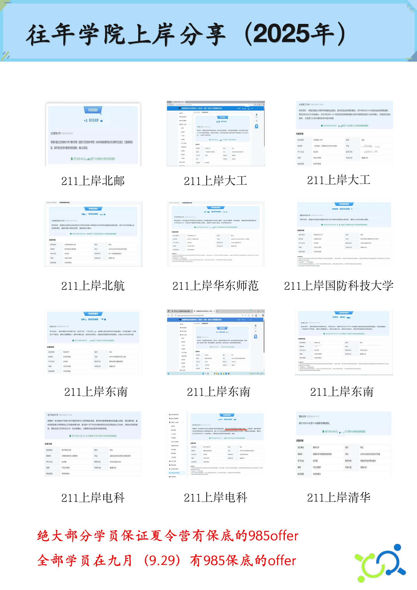 关于我们第 21 页