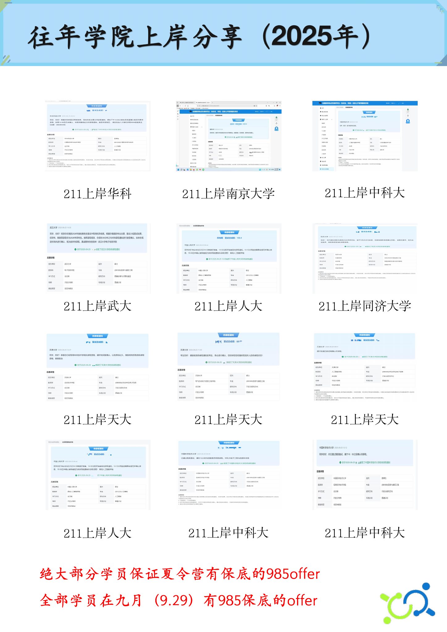 关于我们第 22 页