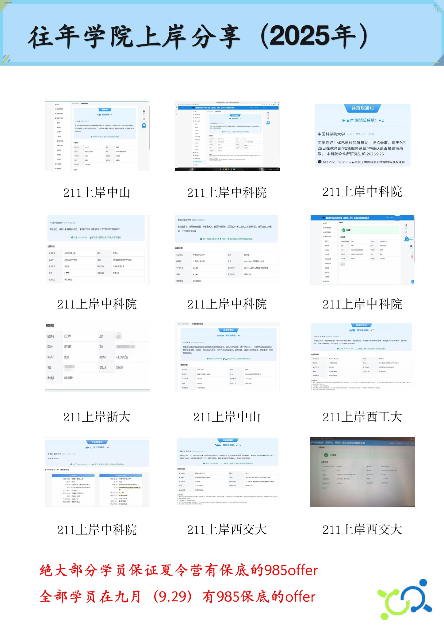 关于我们第 23 页