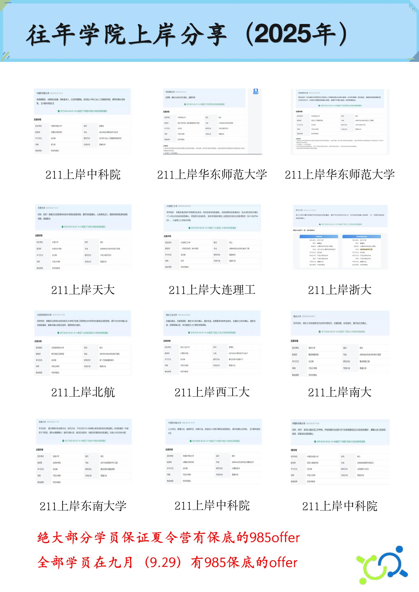 关于我们第 24 页
