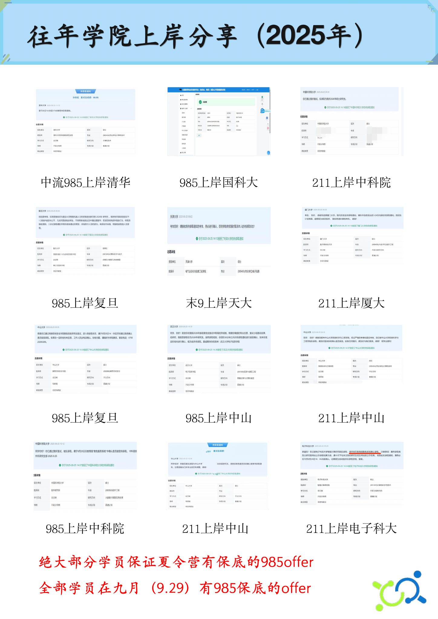 关于我们第 25 页