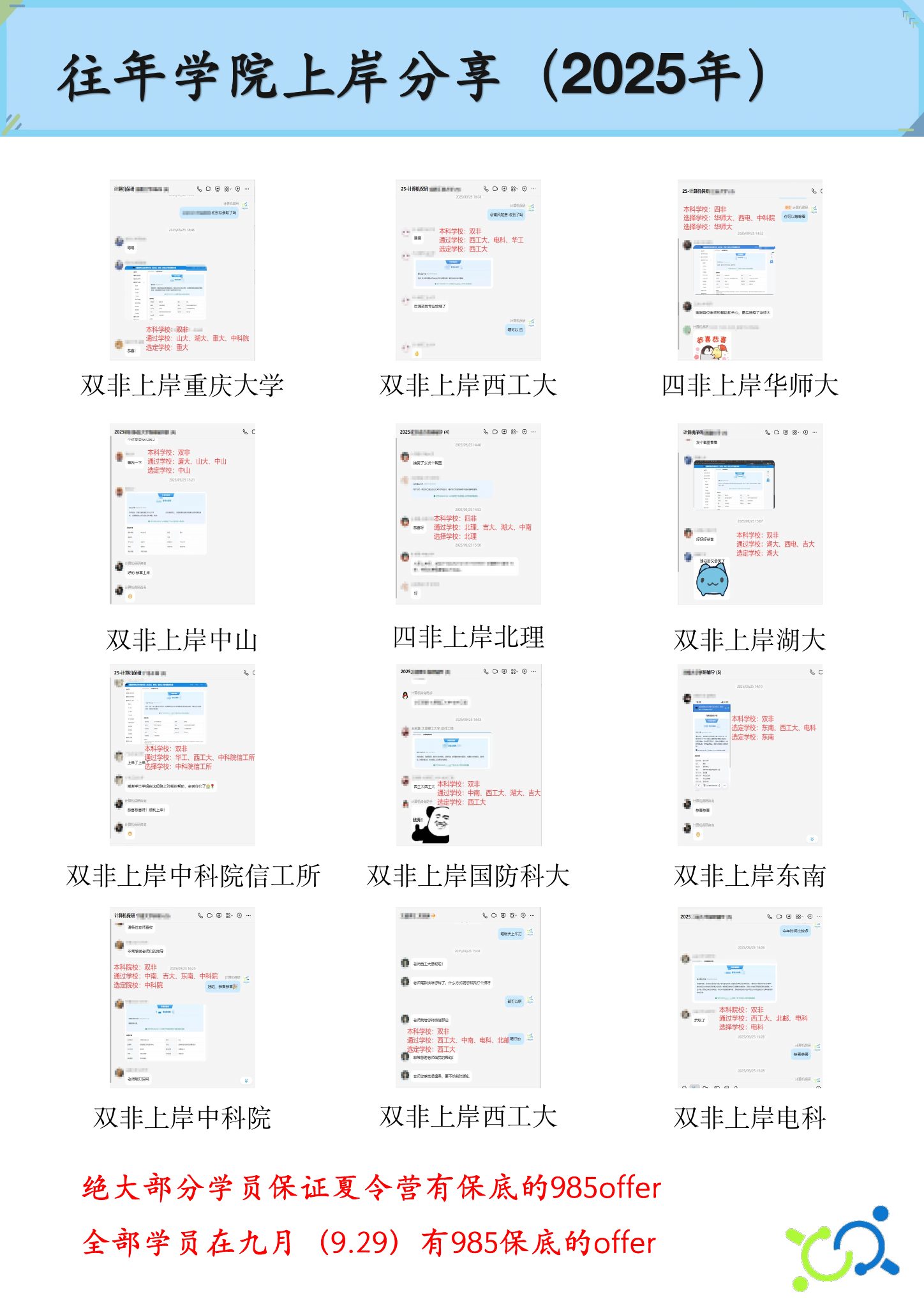 关于我们第 27 页