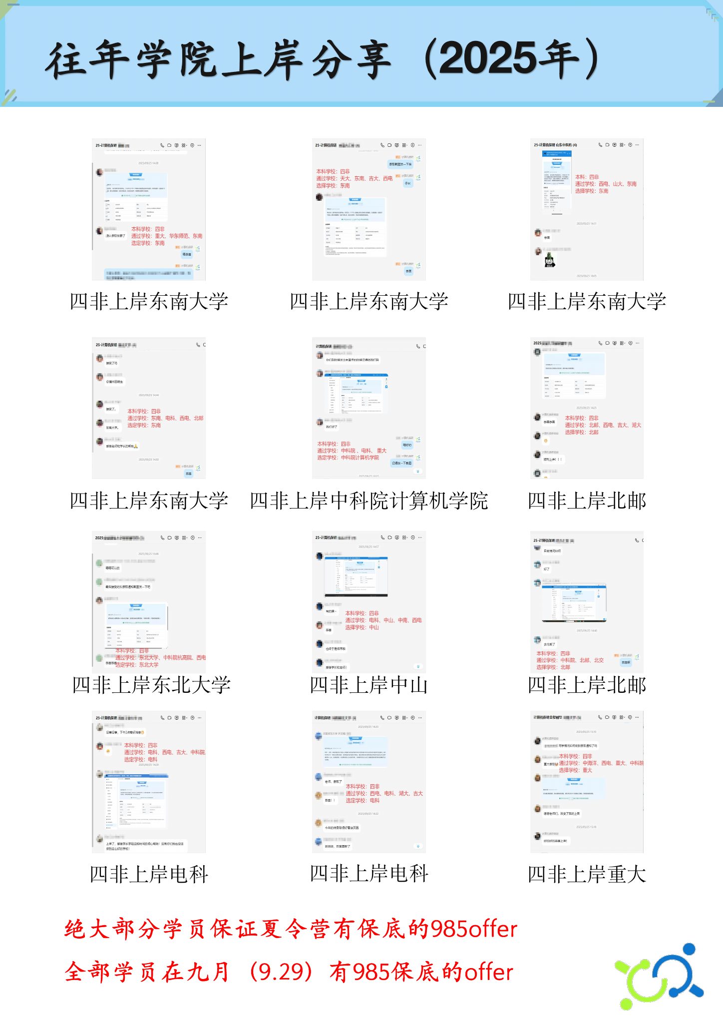 关于我们第 28 页