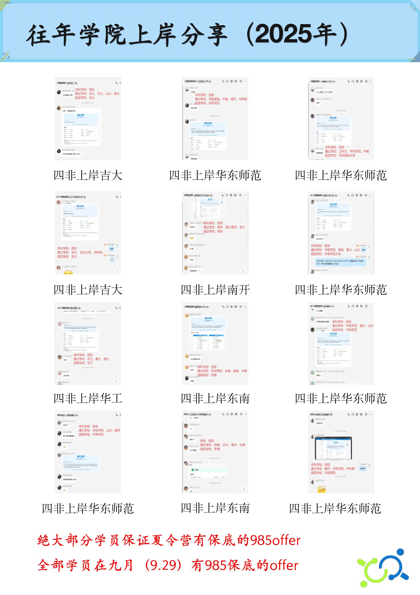 关于我们第 29 页