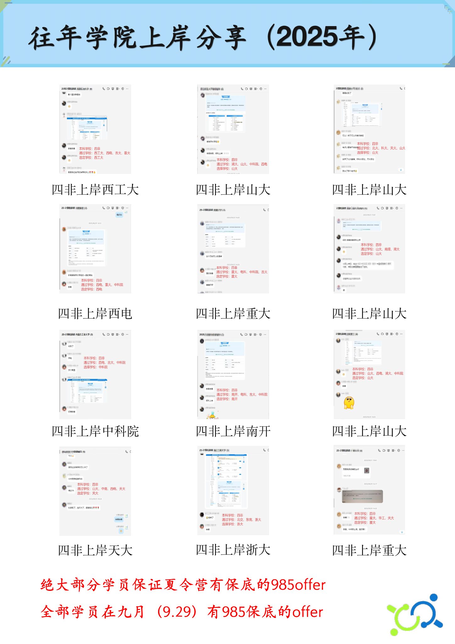 关于我们第 30 页