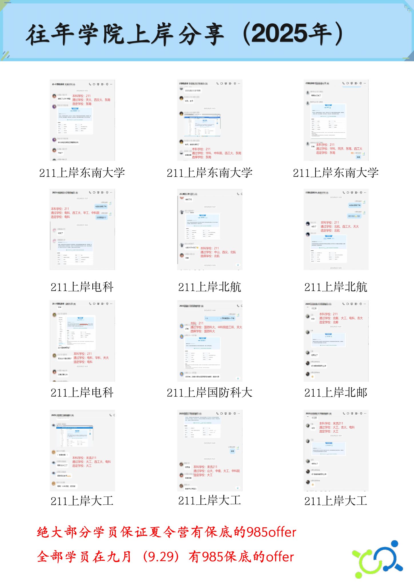 关于我们第 31 页