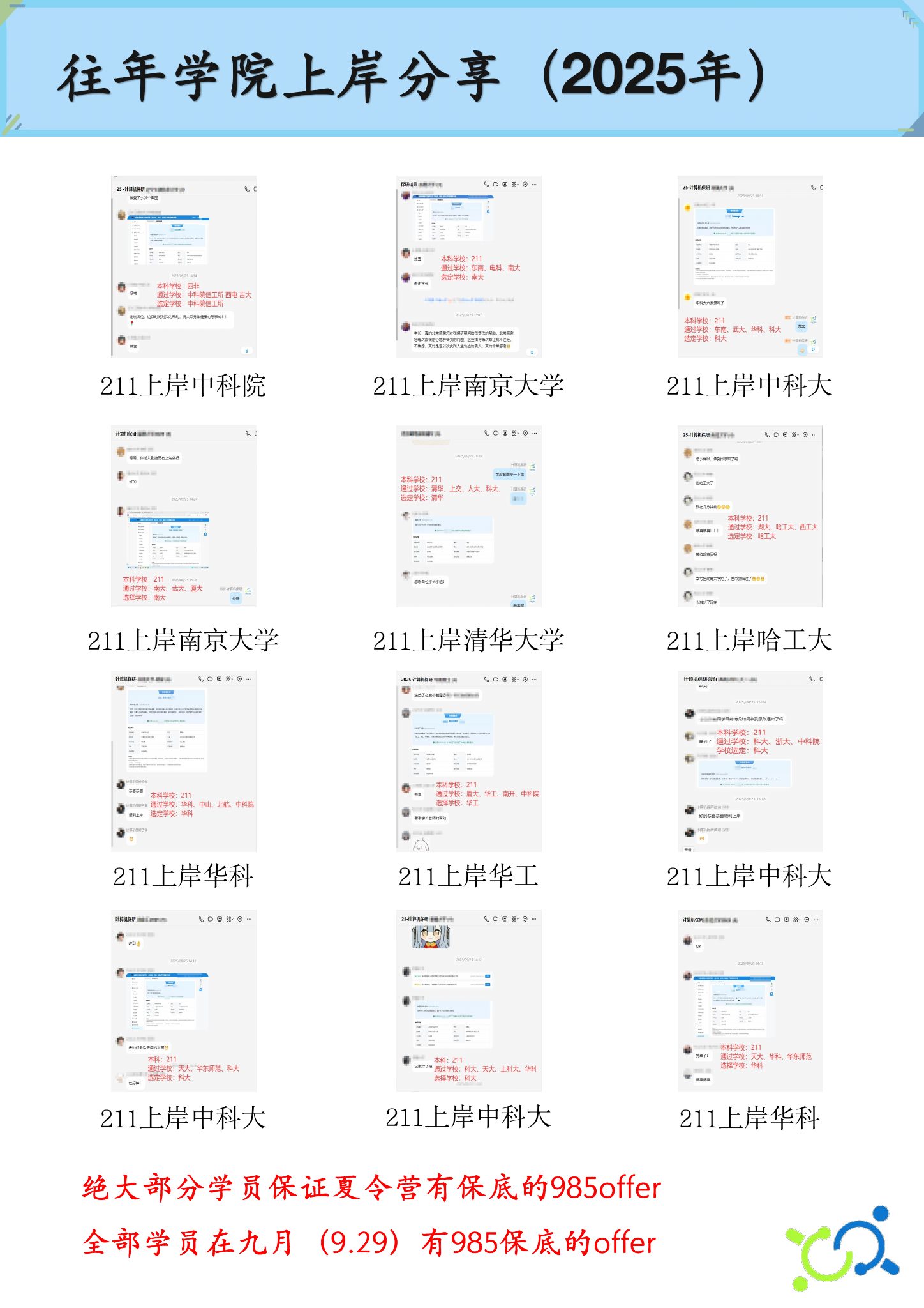 关于我们第 32 页