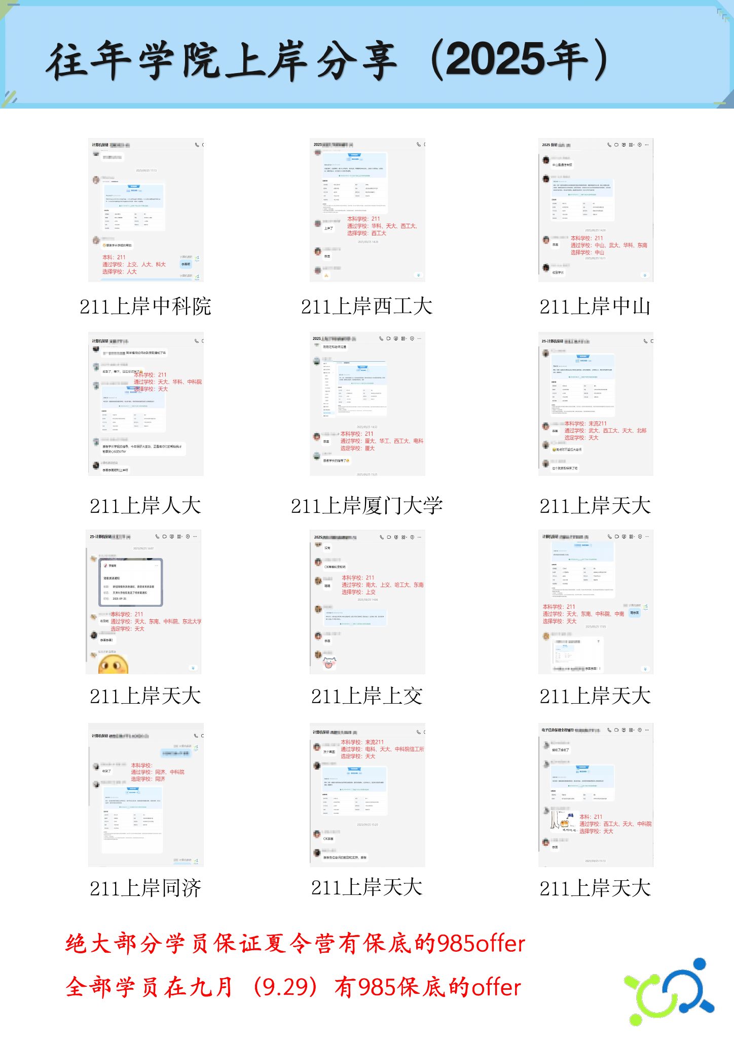 关于我们第 33 页
