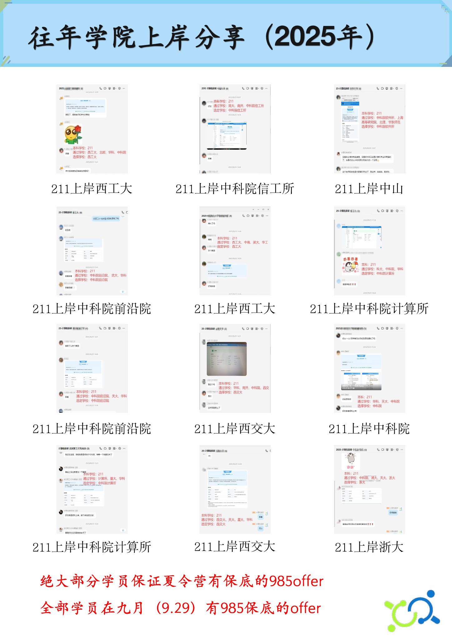 关于我们第 34 页