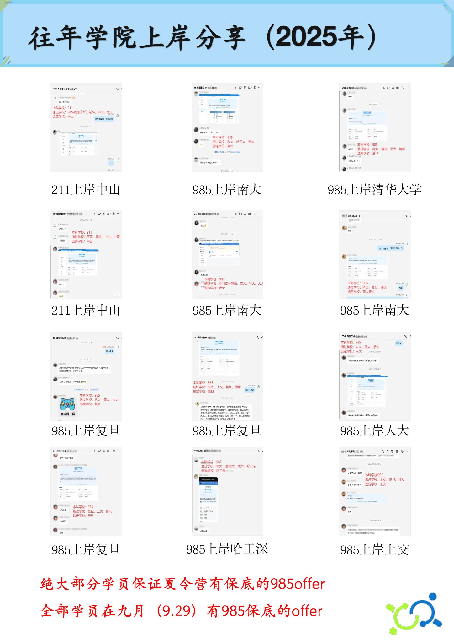 关于我们第 35 页