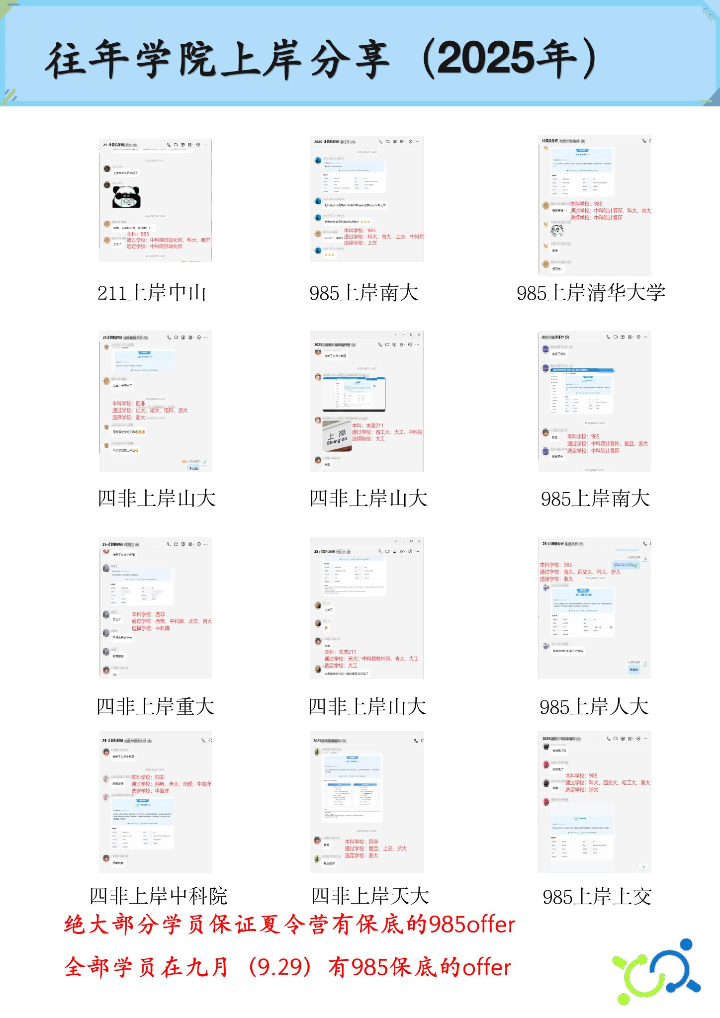 关于我们第 36 页