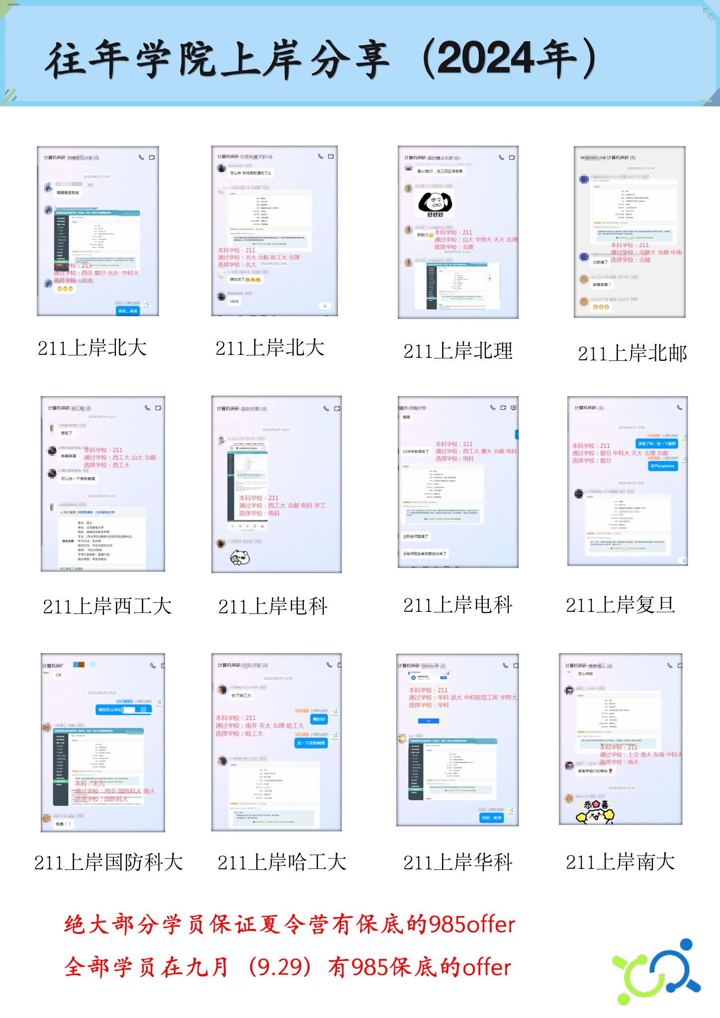 关于我们第 40 页