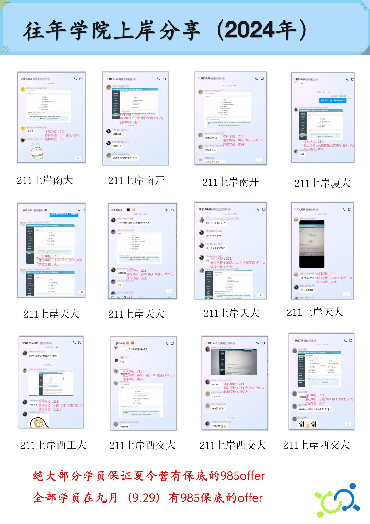 关于我们第 41 页