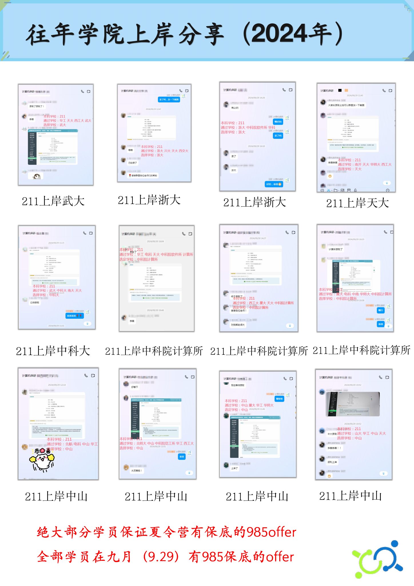 关于我们第 42 页