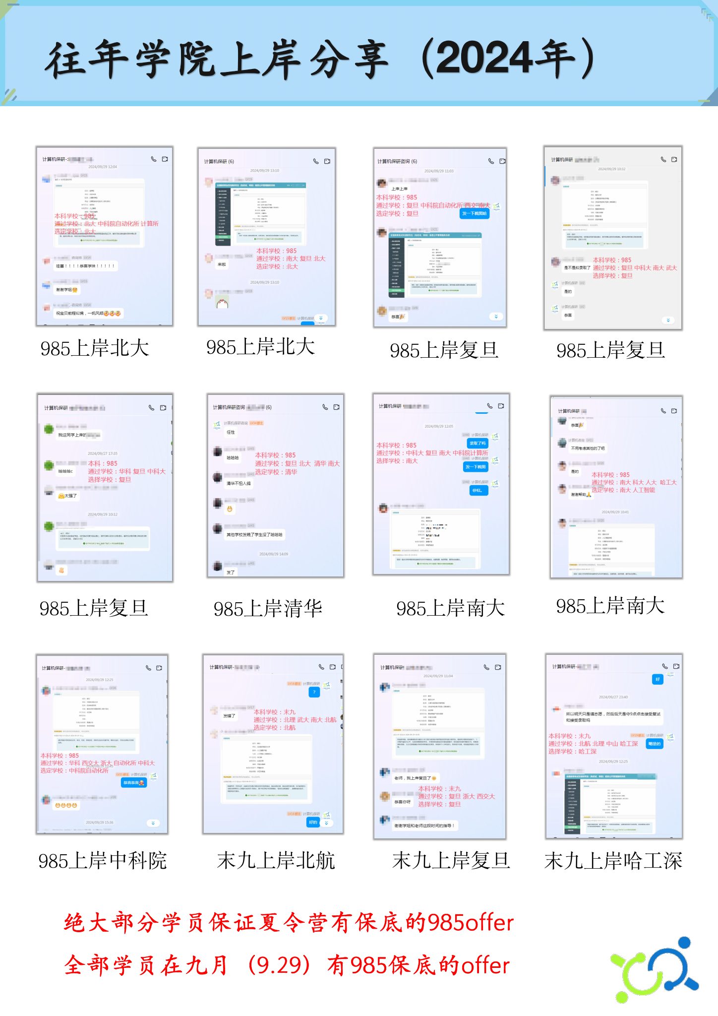 关于我们第 43 页
