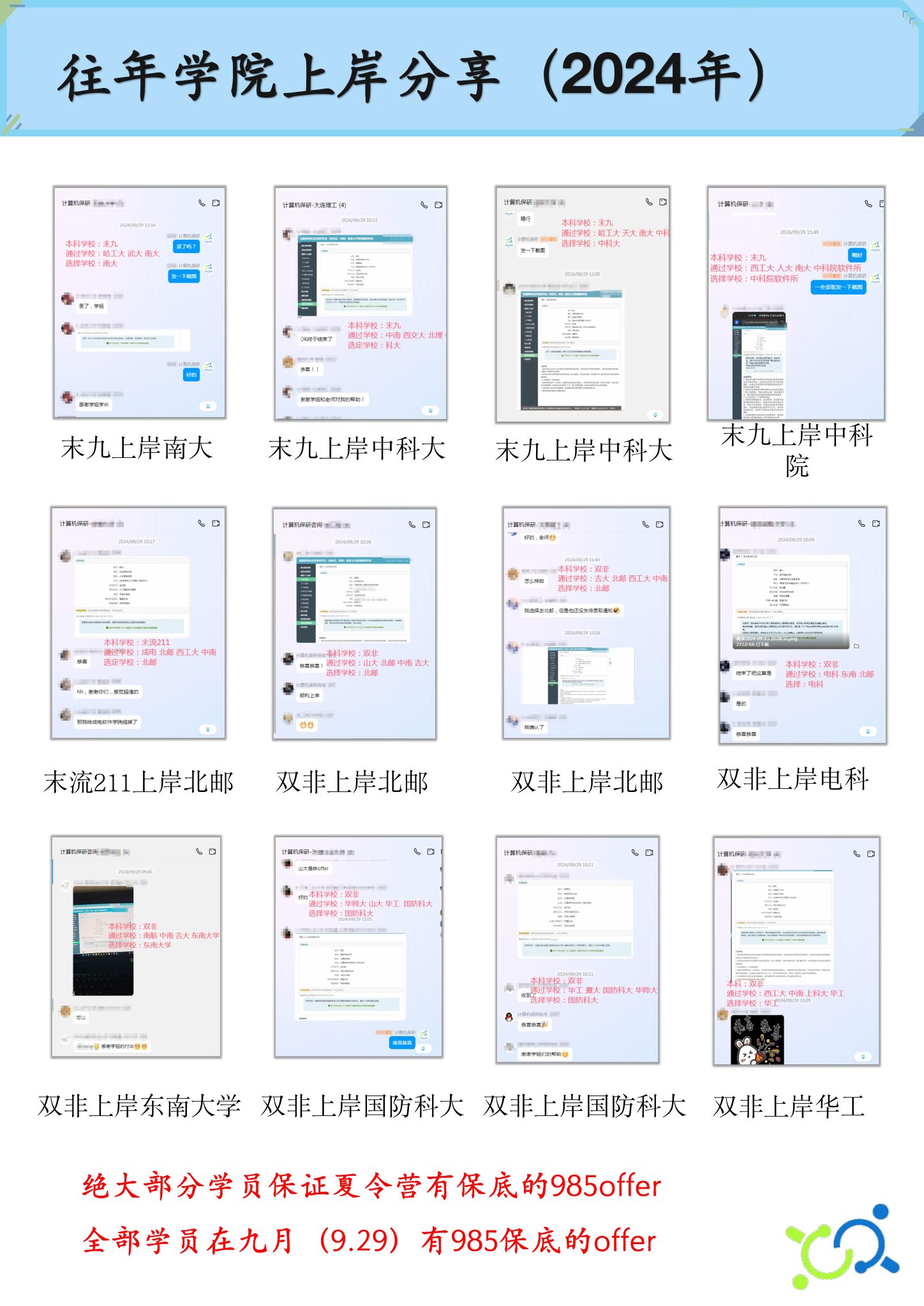 关于我们第 44 页