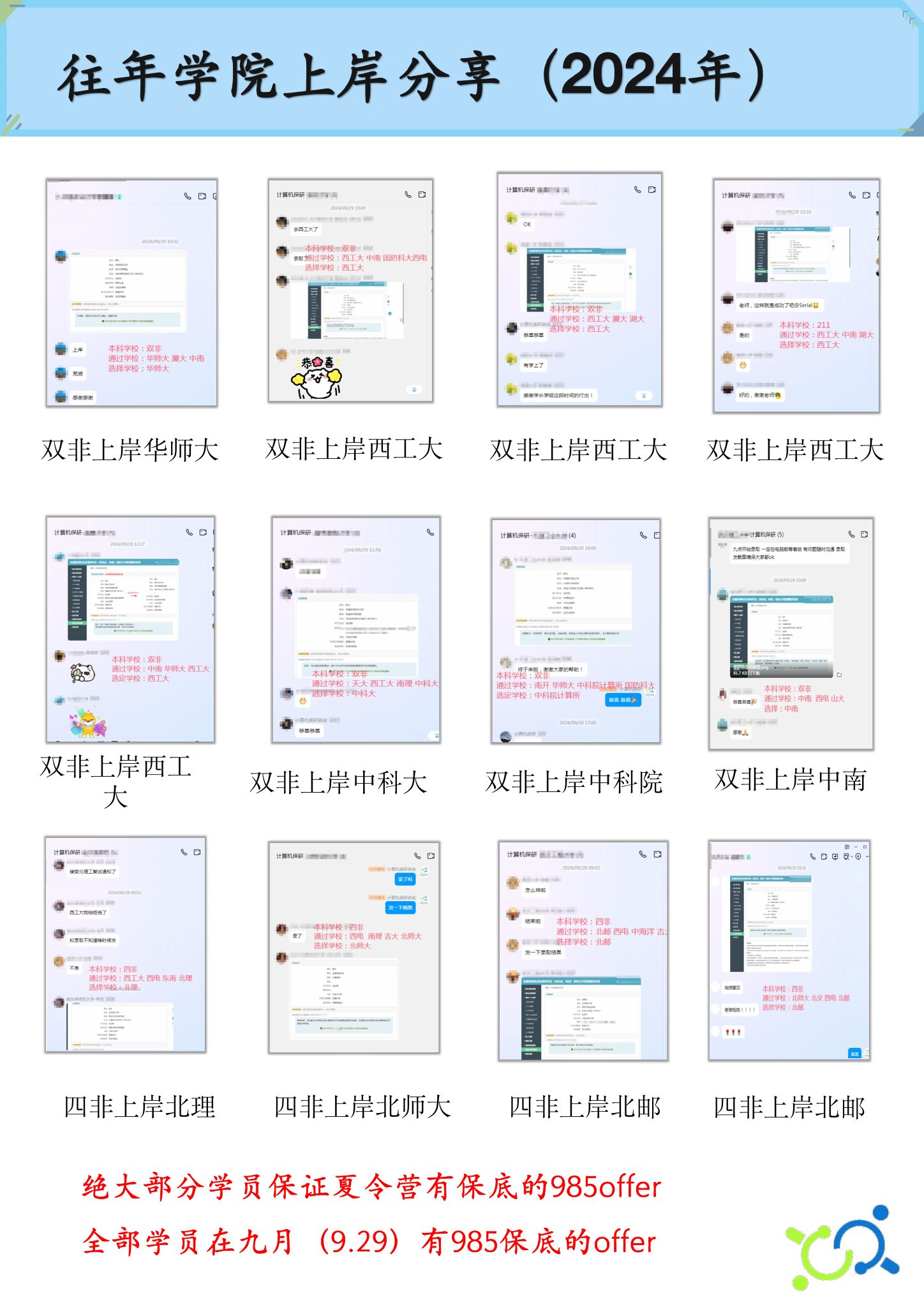关于我们第 45 页