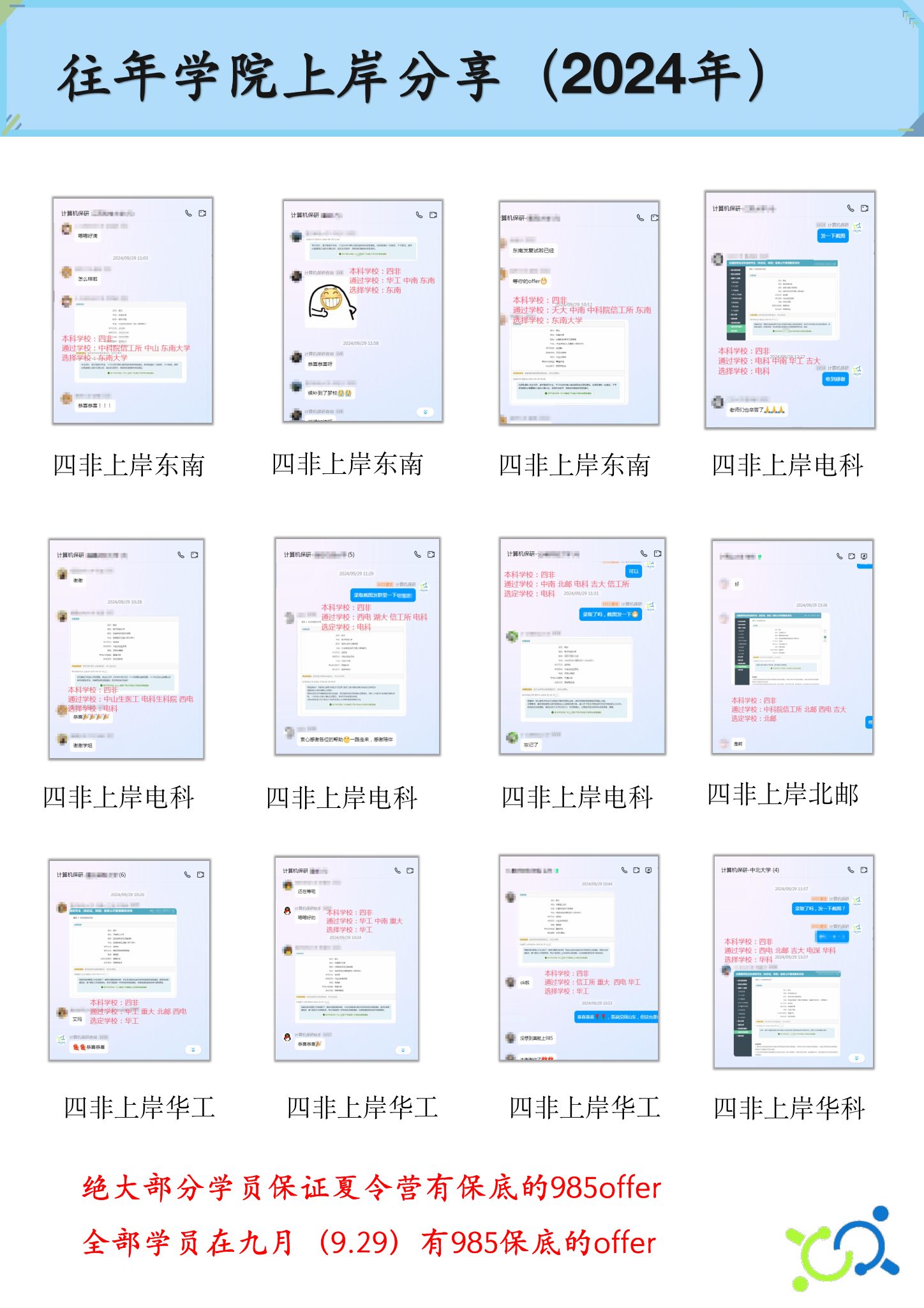 关于我们第 46 页