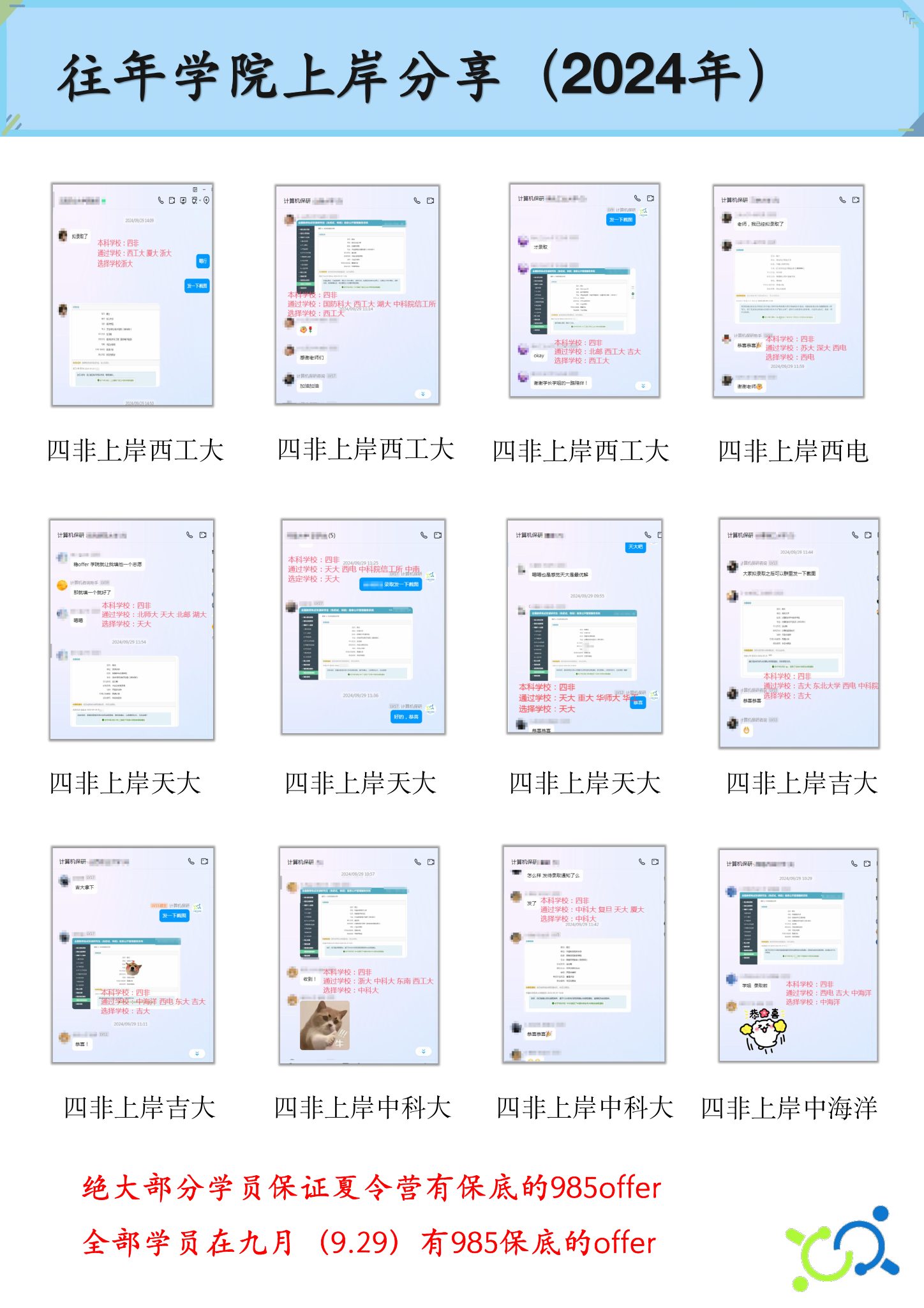 关于我们第 47 页