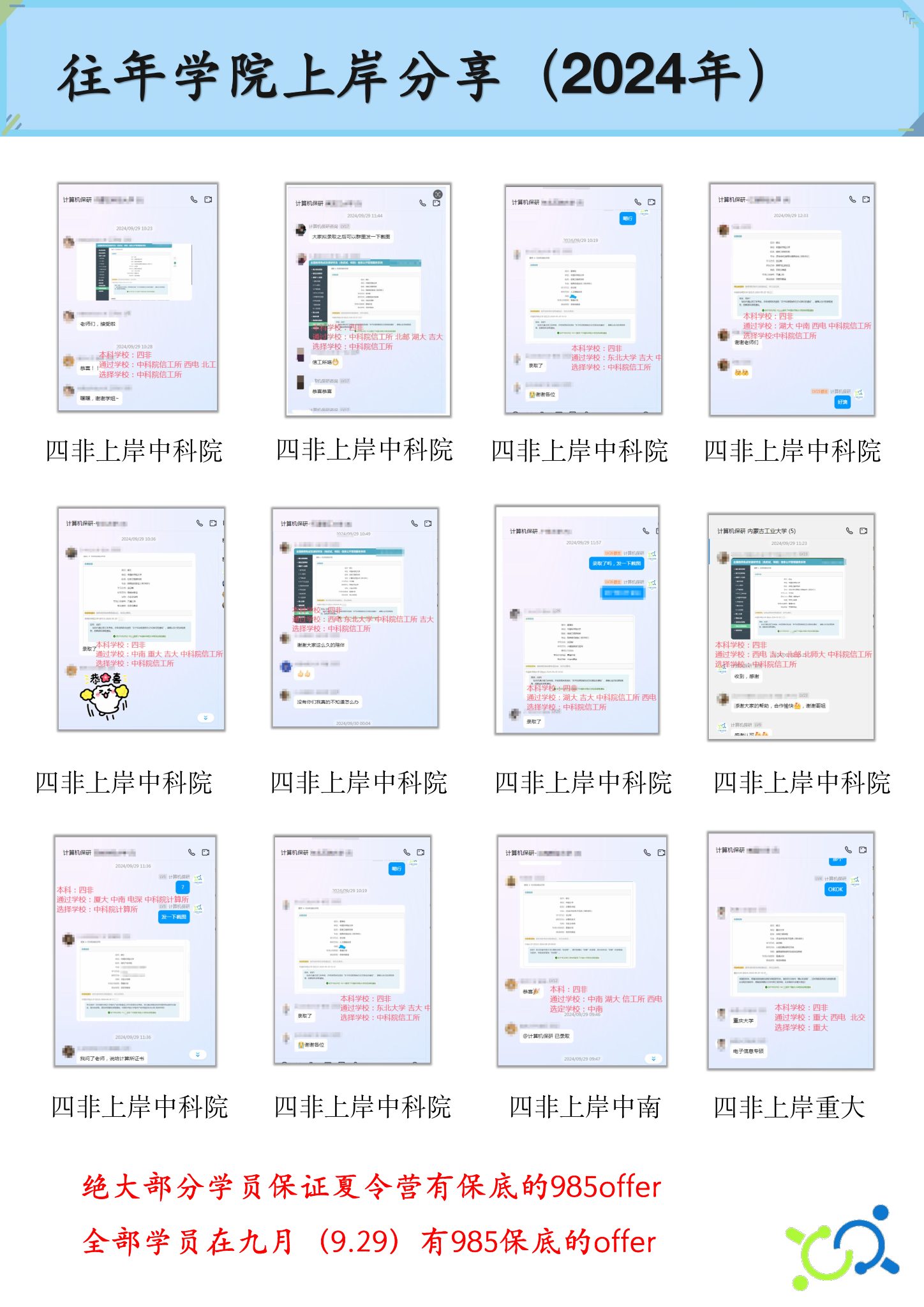 关于我们第 48 页