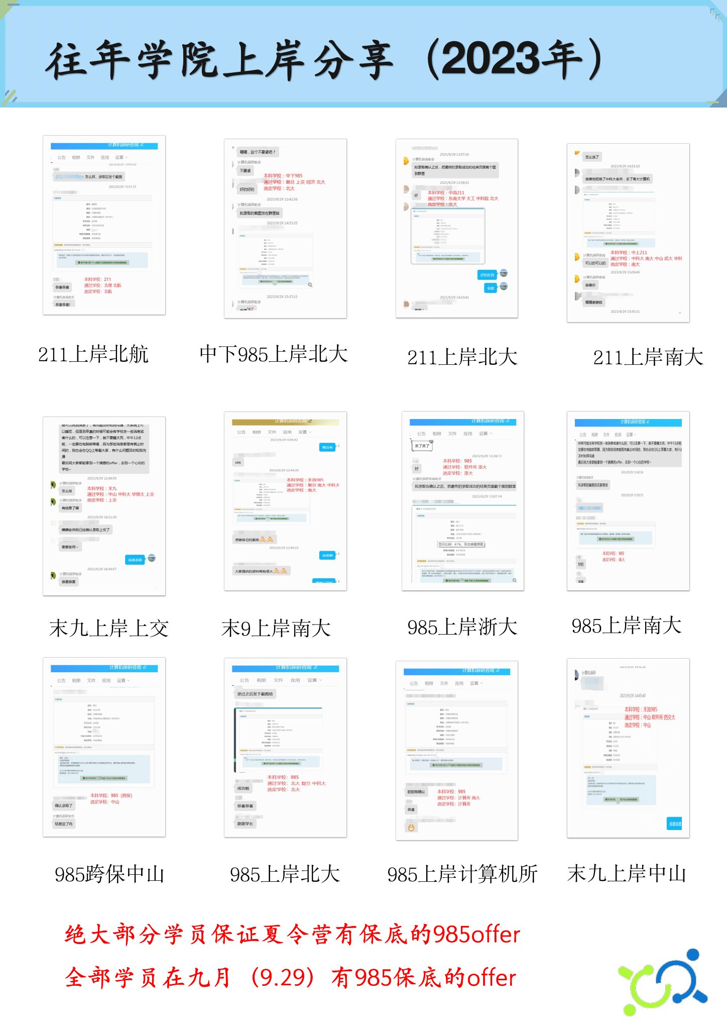 关于我们第 49 页