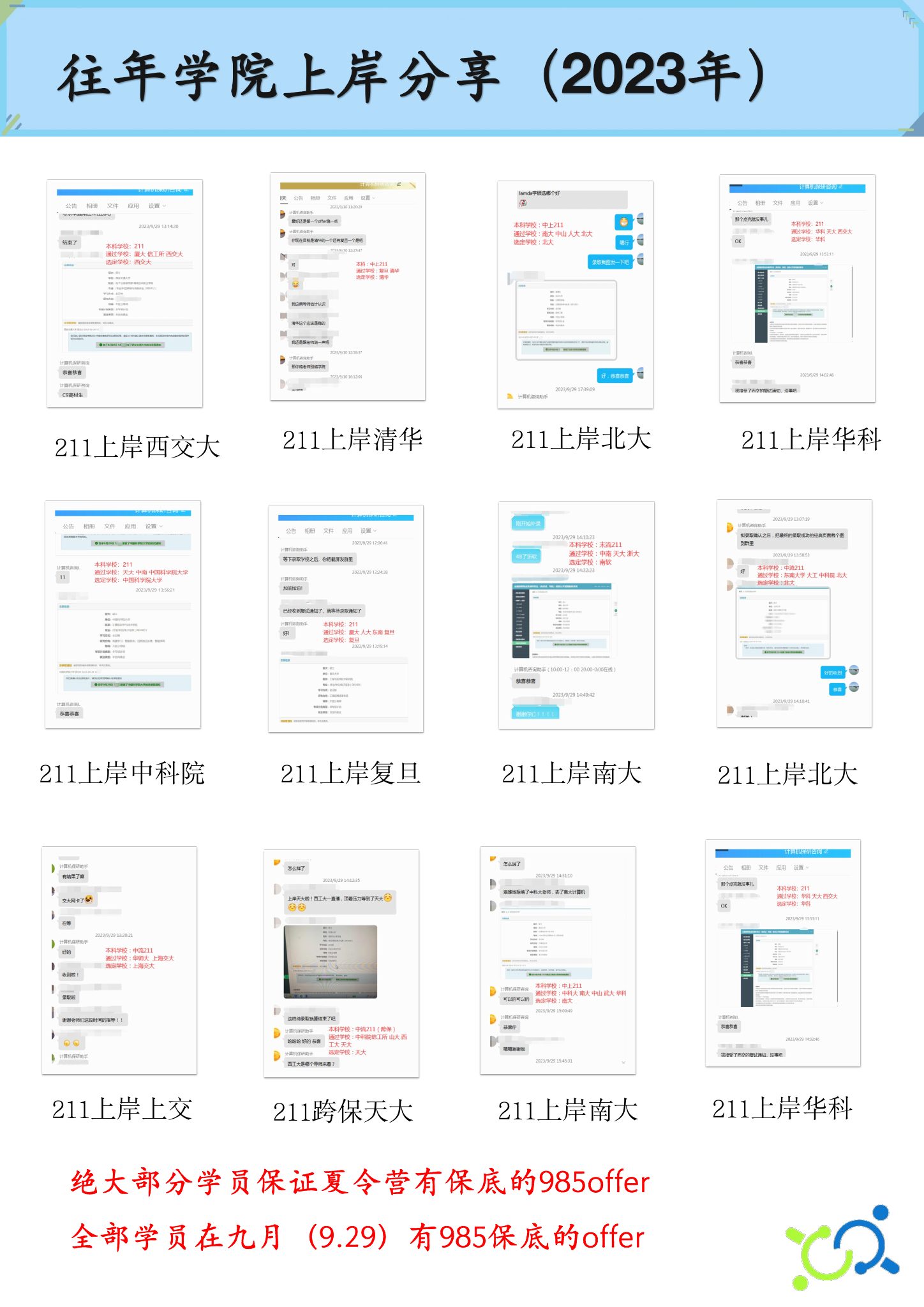 关于我们第 50 页