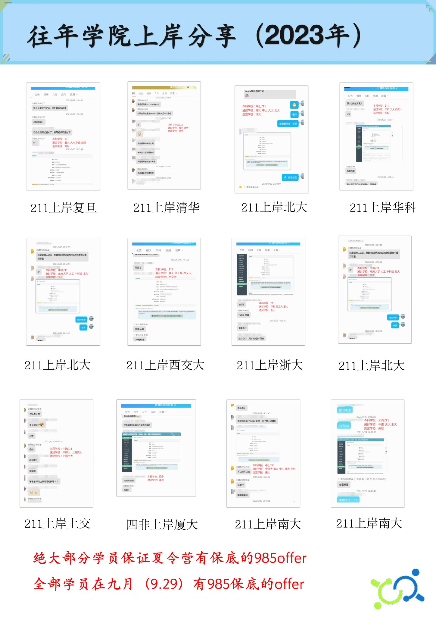 关于我们第 51 页