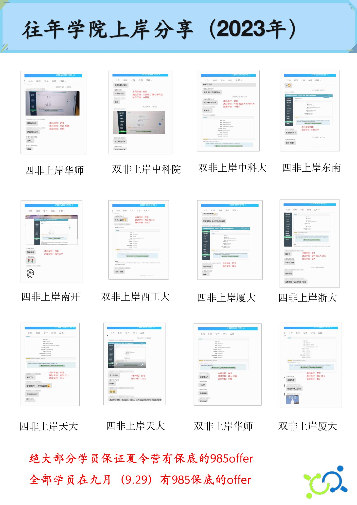 关于我们第 52 页