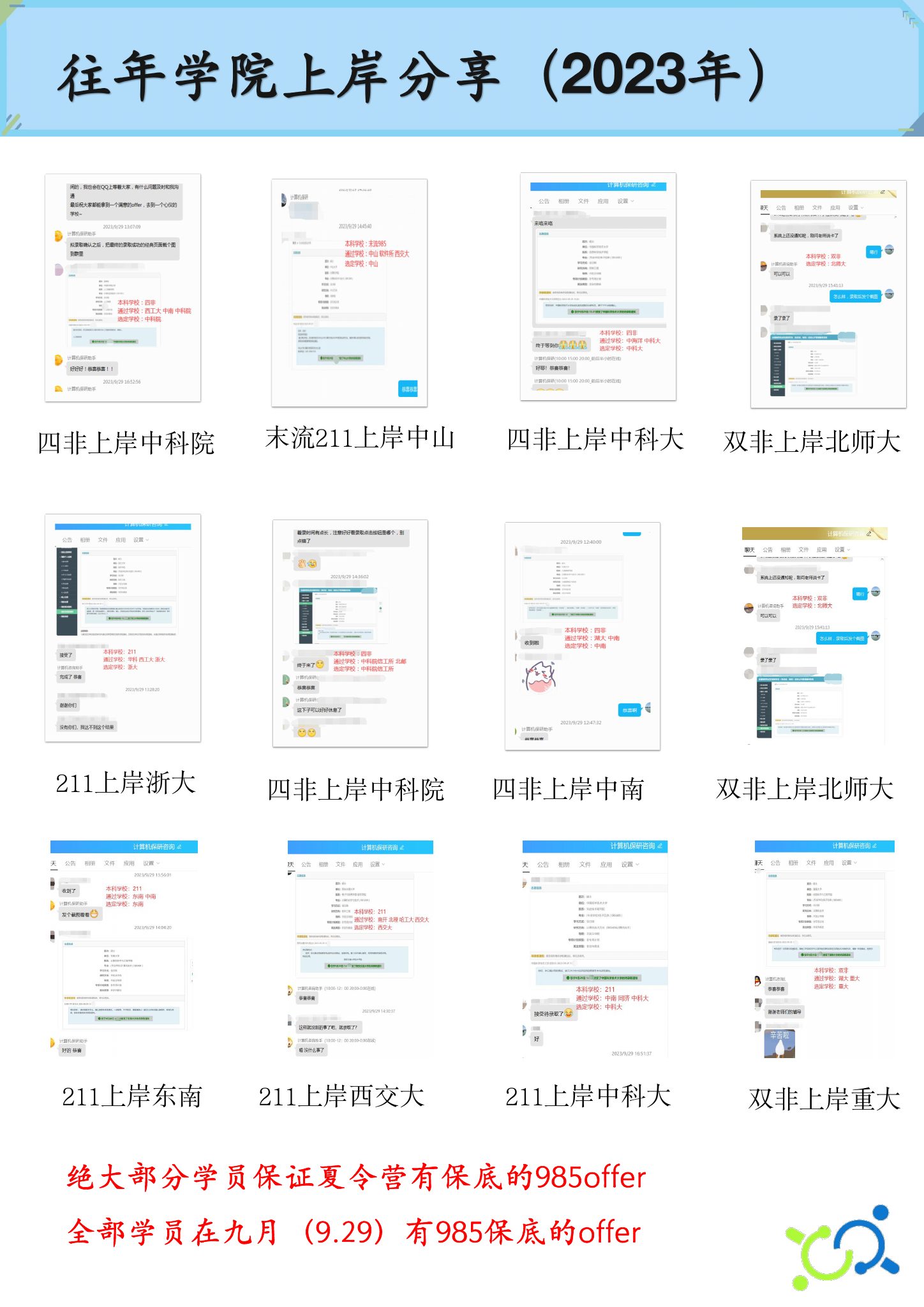 关于我们第 53 页