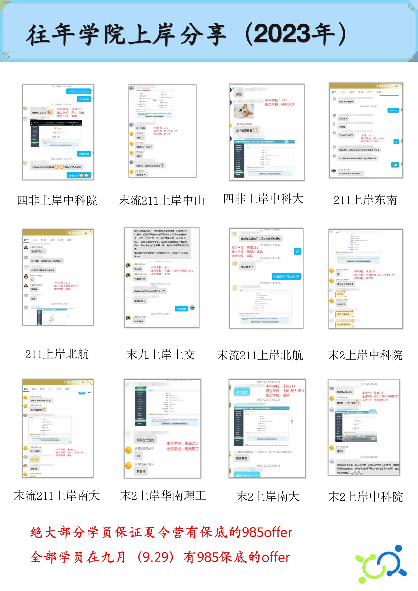 关于我们第 54 页