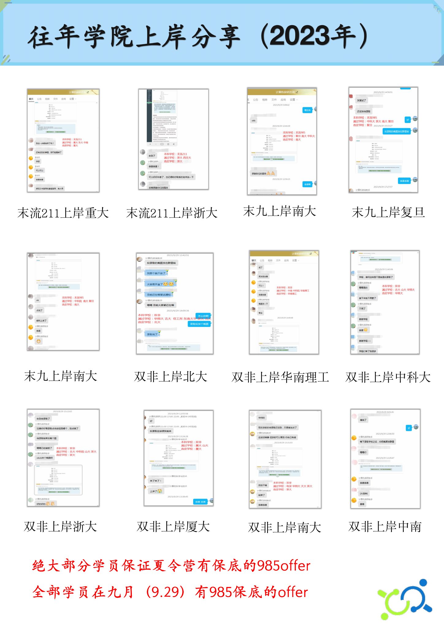 关于我们第 55 页