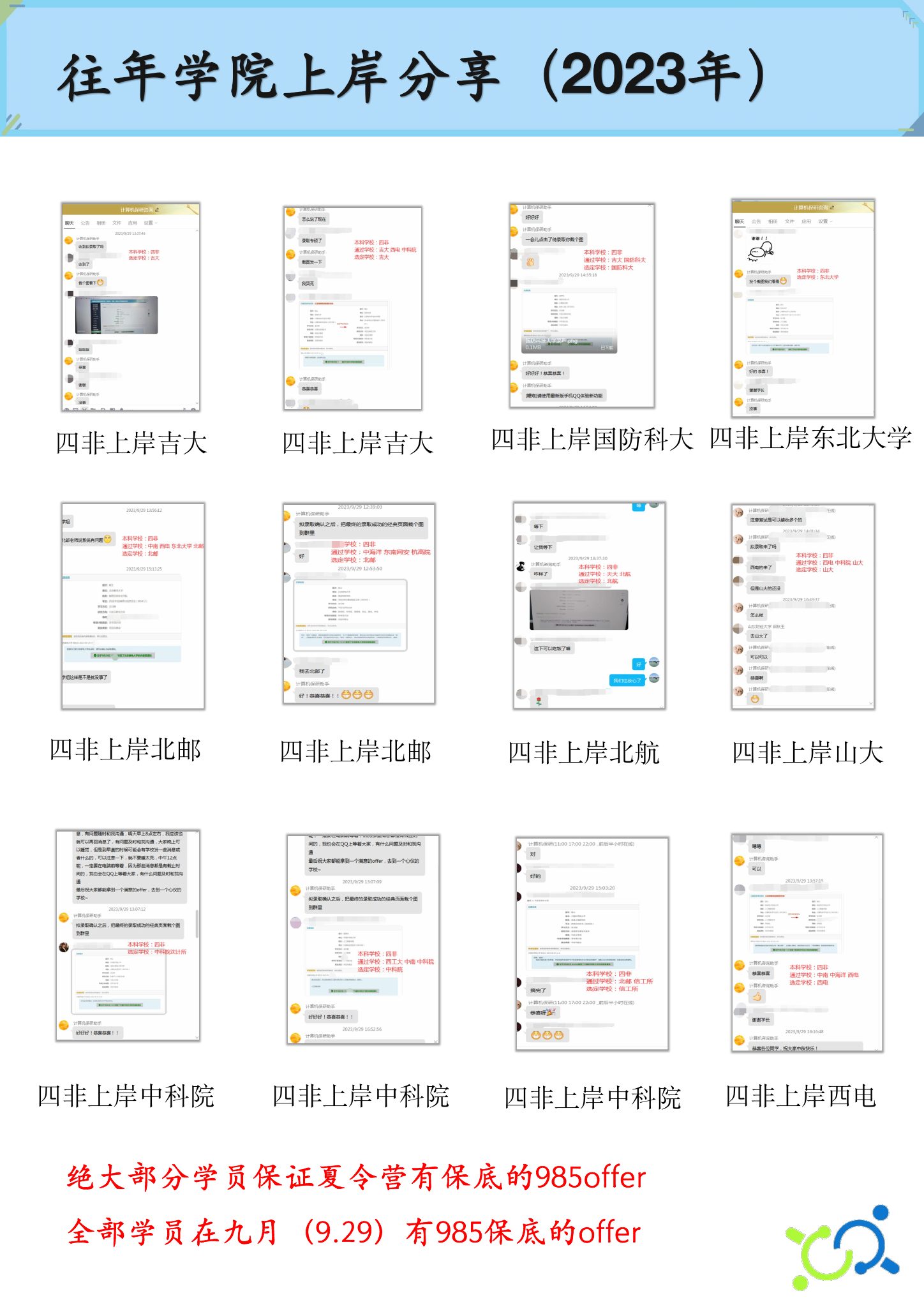 关于我们第 56 页