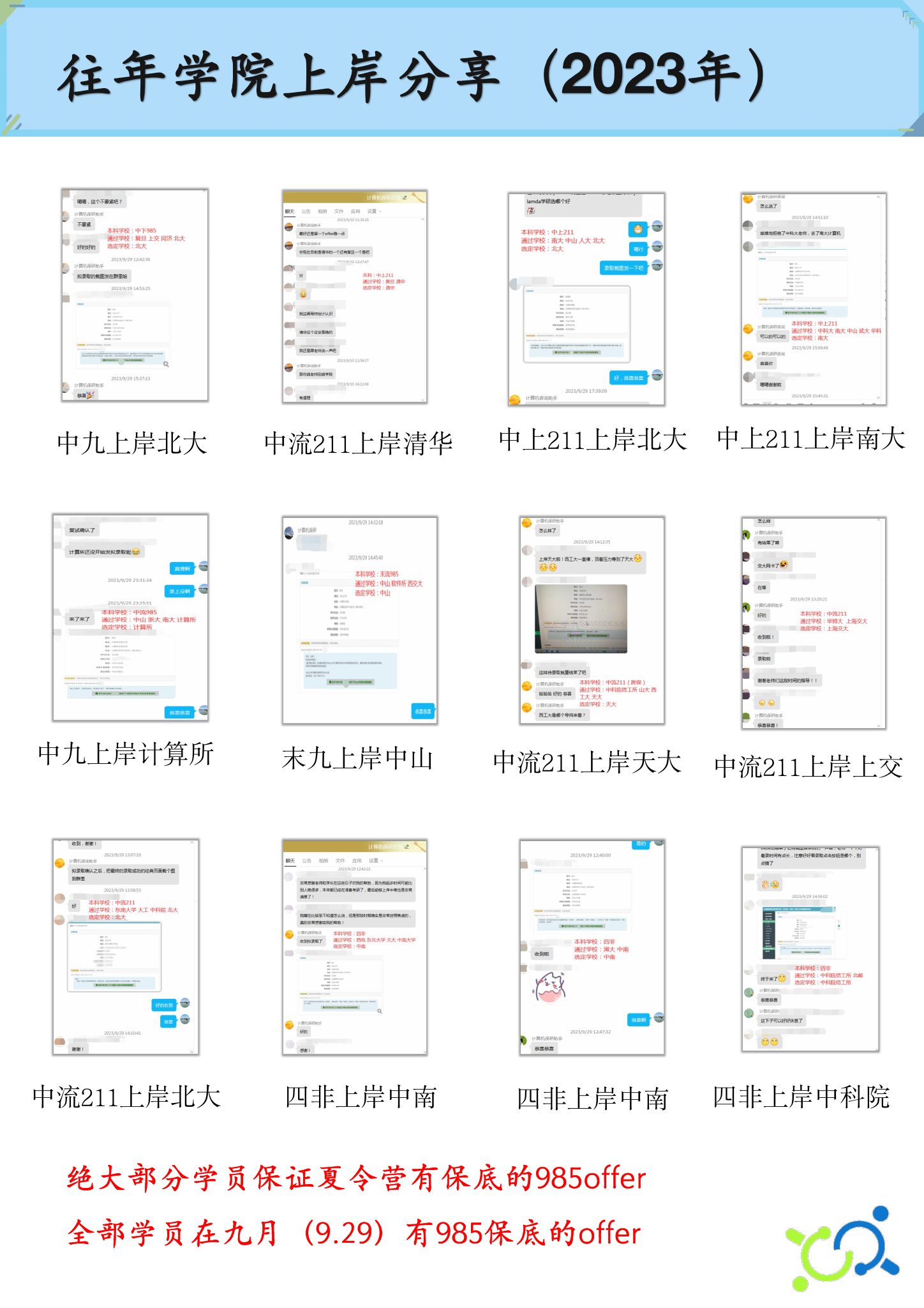 关于我们第 57 页