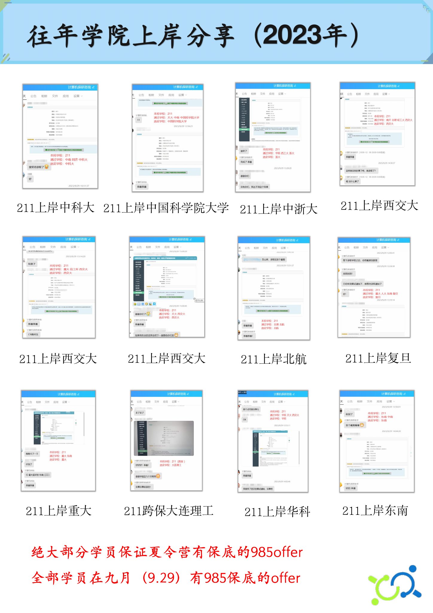 关于我们第 58 页