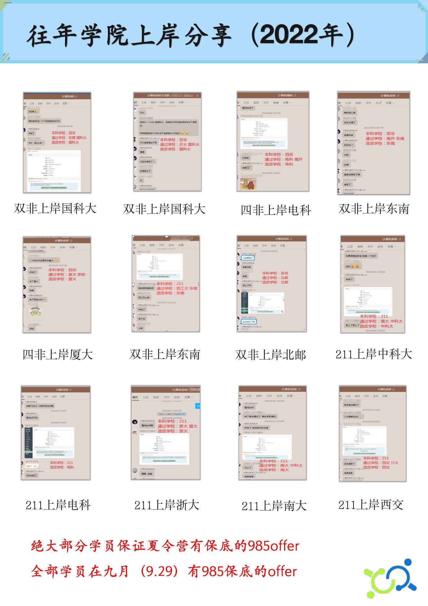 关于我们第 59 页