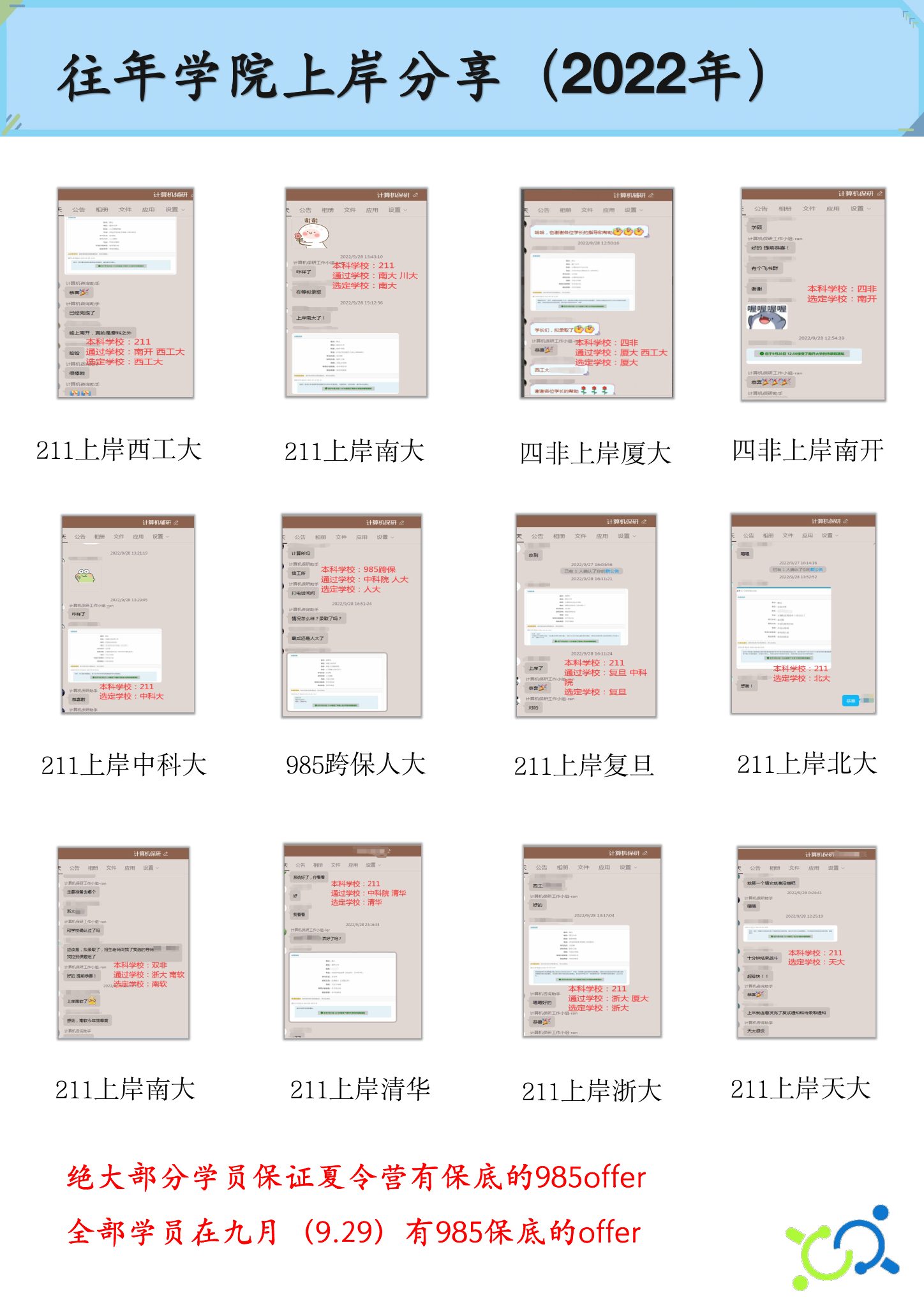 关于我们第 60 页