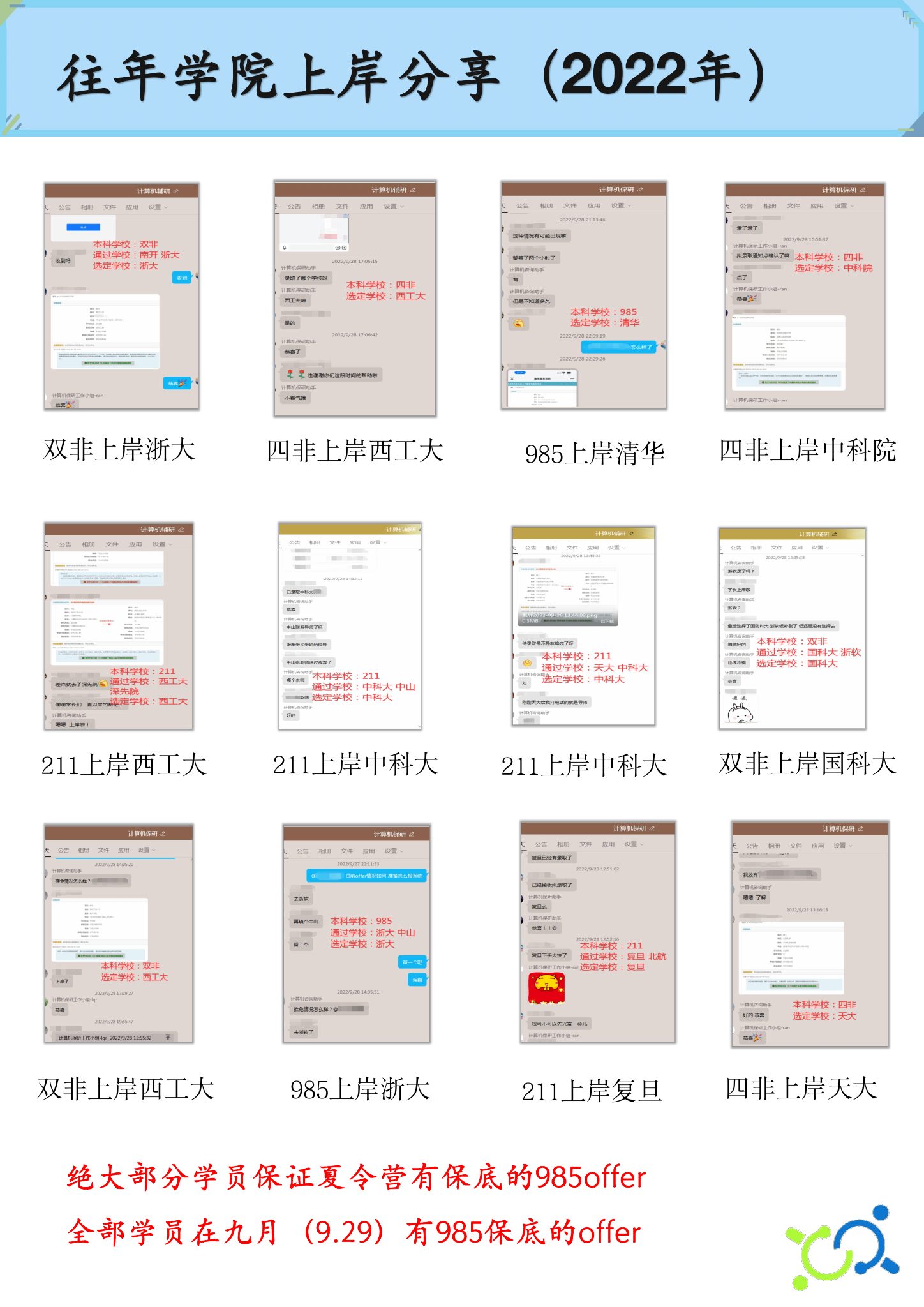 关于我们第 61 页