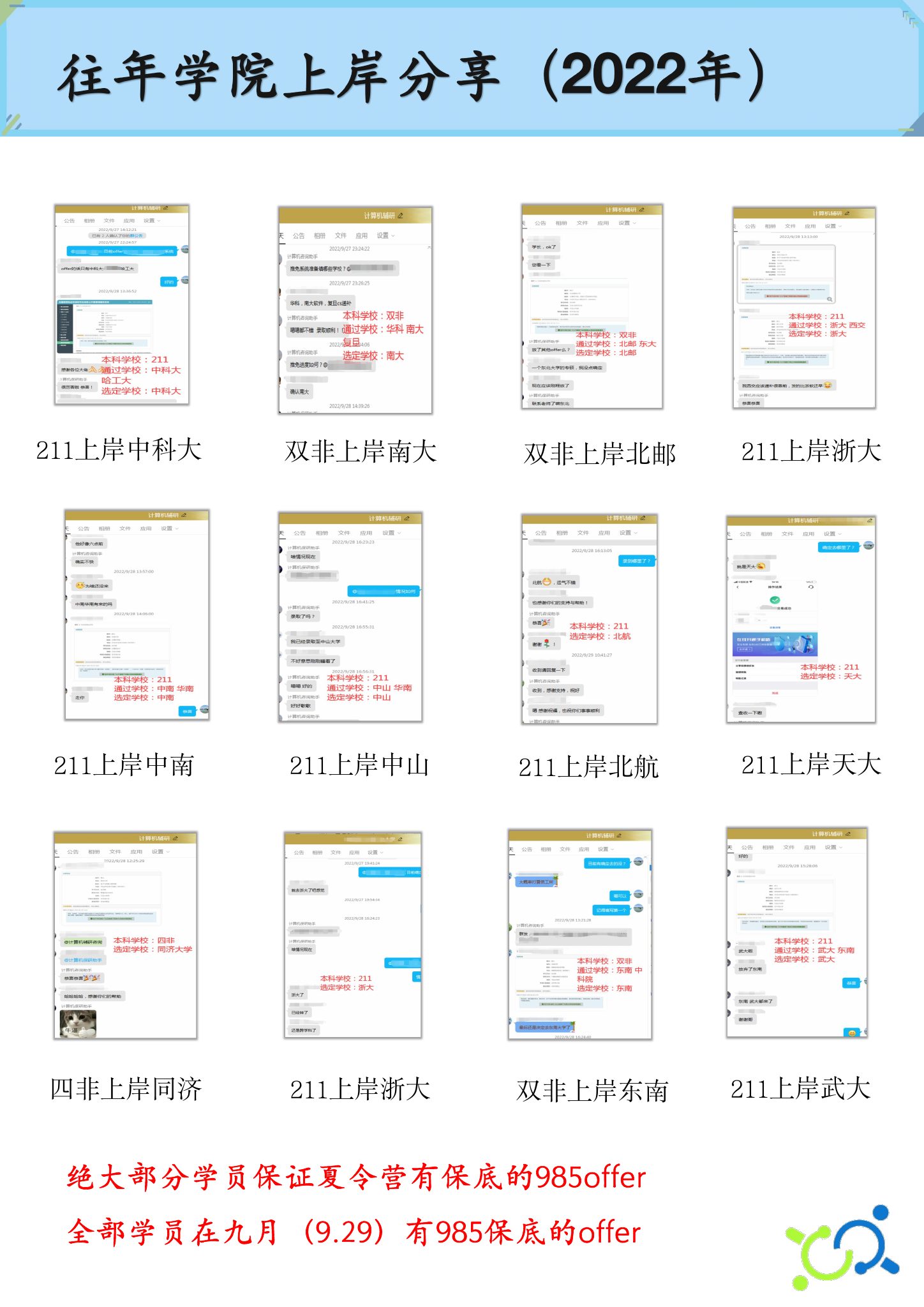 关于我们第 62 页