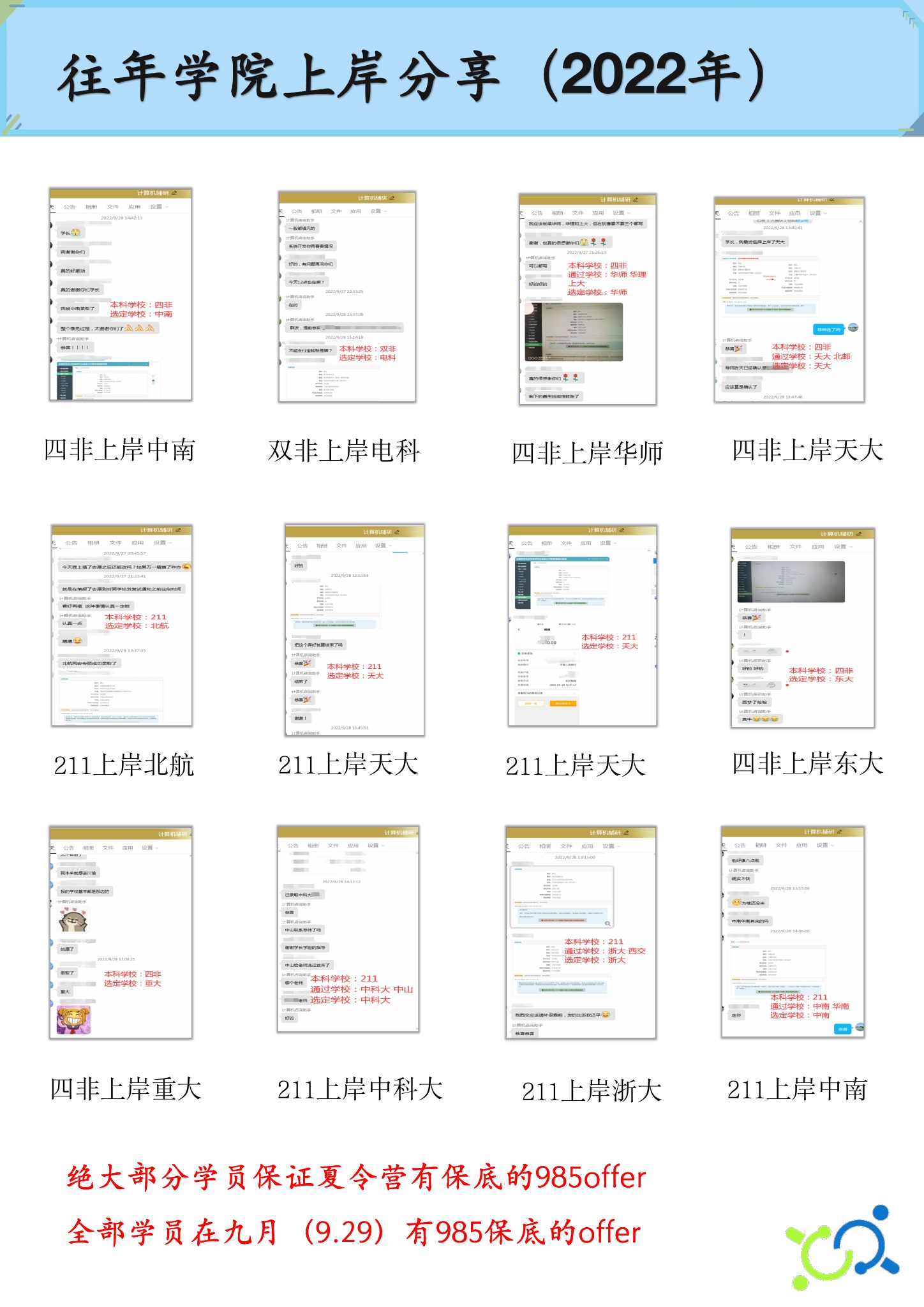 关于我们第 63 页
