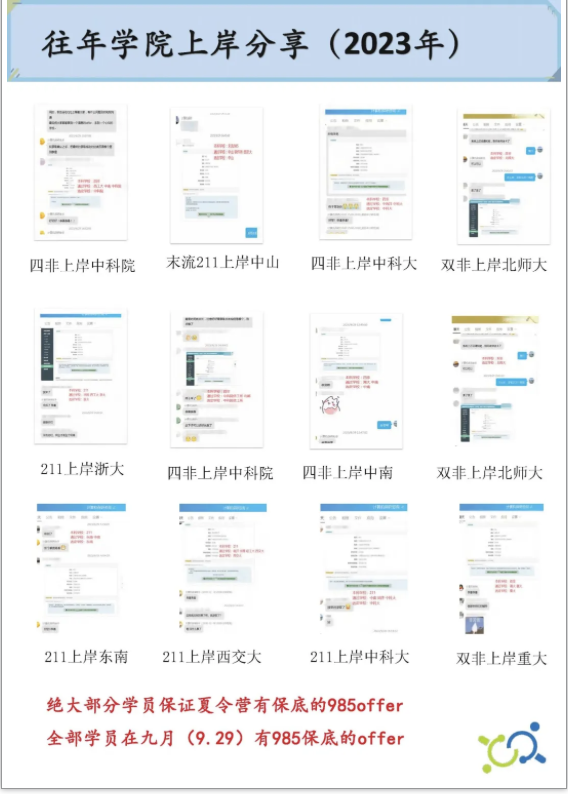 录取展示图片