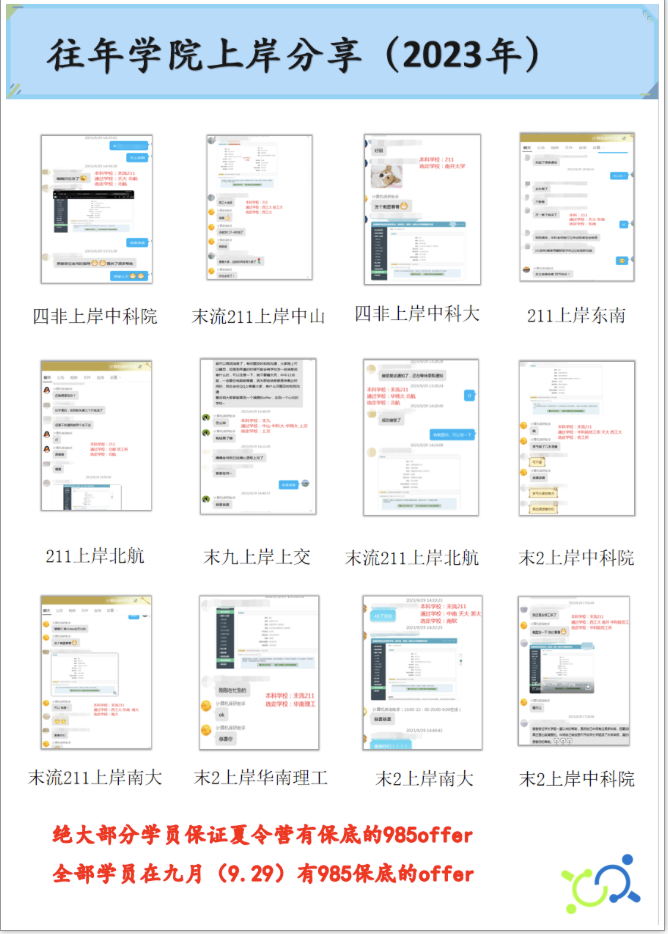 录取展示图片