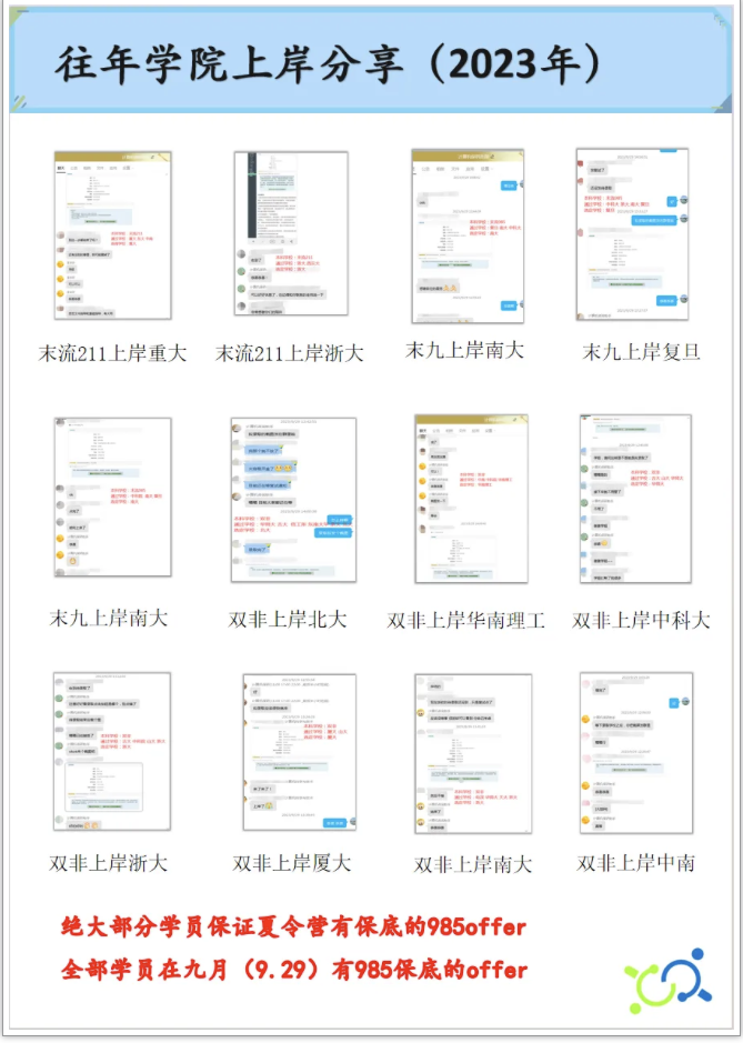 录取展示图片
