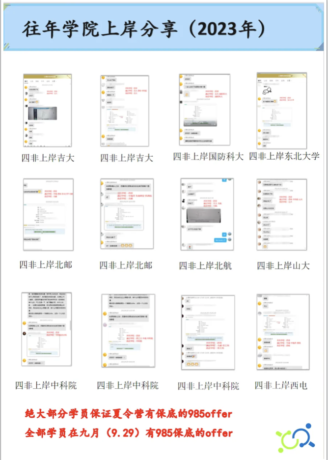 录取展示图片