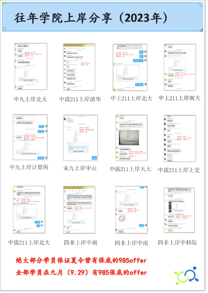 录取展示图片